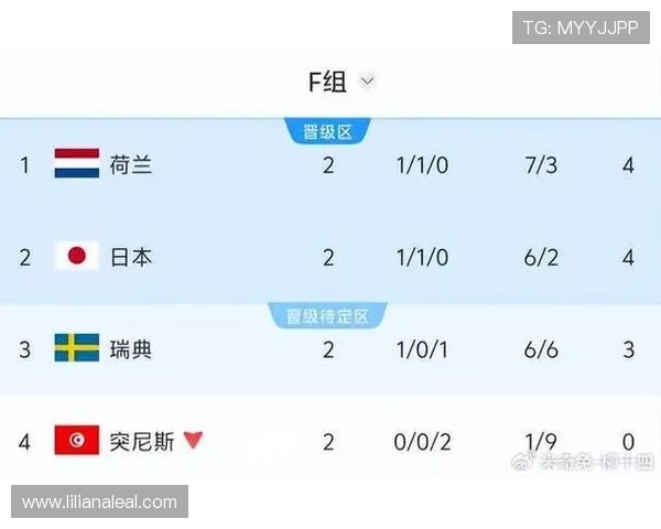 2026年世界杯日本与瑞典比赛对决对出线形势的影响与关键因素解析