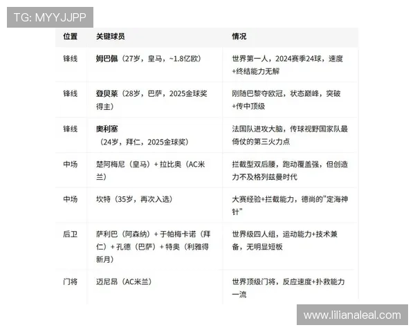 世界杯法国对阵塞内加尔比赛城市详细介绍与赛程安排分析